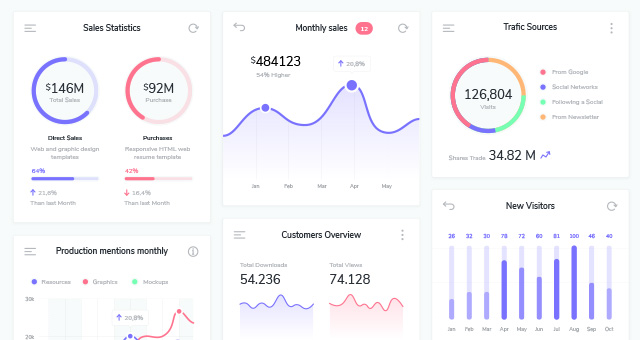 [Image: 002-dashboard-infographic-chart-graphics...r-pack.jpg]