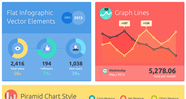 Chart Infographic Vector