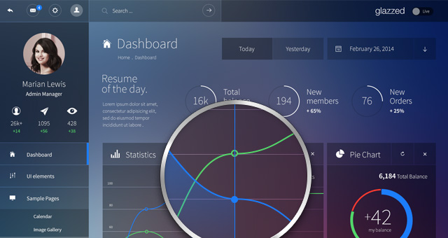 Glazzed Psd Admin Panel Template | Psd Web Templates | Pixeden