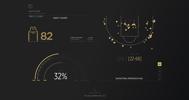 sports stats infographic pack vector objects pixeden free graphic resume templates