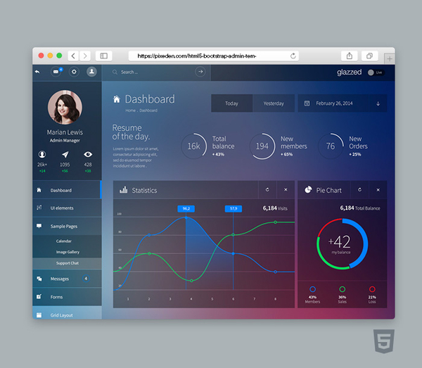 Glazzed HTML5 Admin Template