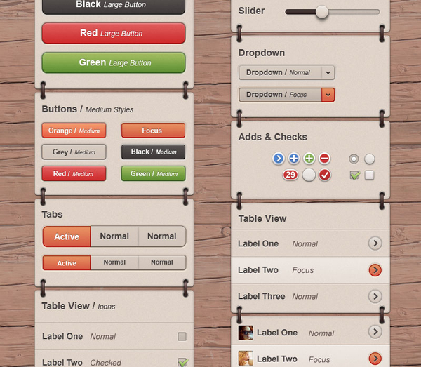 Gulae iPhone App UI Kit Psd