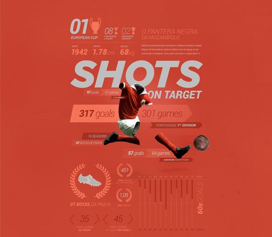 Sports Stats Infographic Pack Vol2